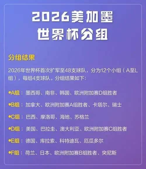 NBA季后赛奖金破纪录：2026年总池超2.5亿美元，球员收入将飙升