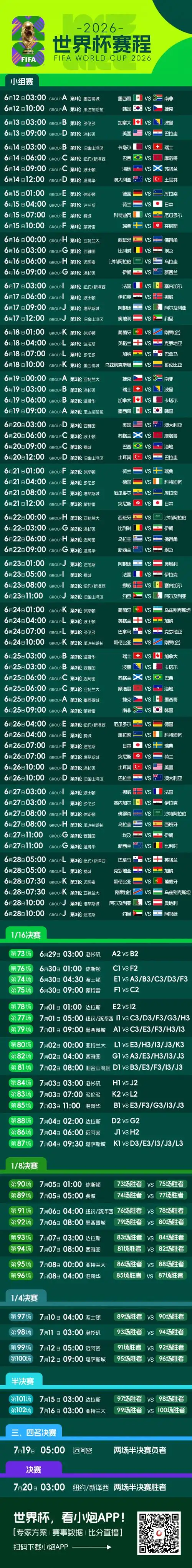 2026美加墨世界杯倒计时：国足冲击之路与32强终极看点全解析