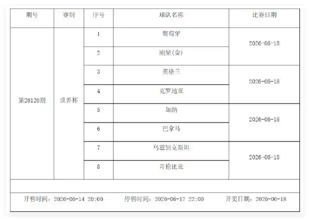 世界杯之外亦精彩：6月乒羽冰雪齐上阵，足彩停售引爆综合体育盛宴
