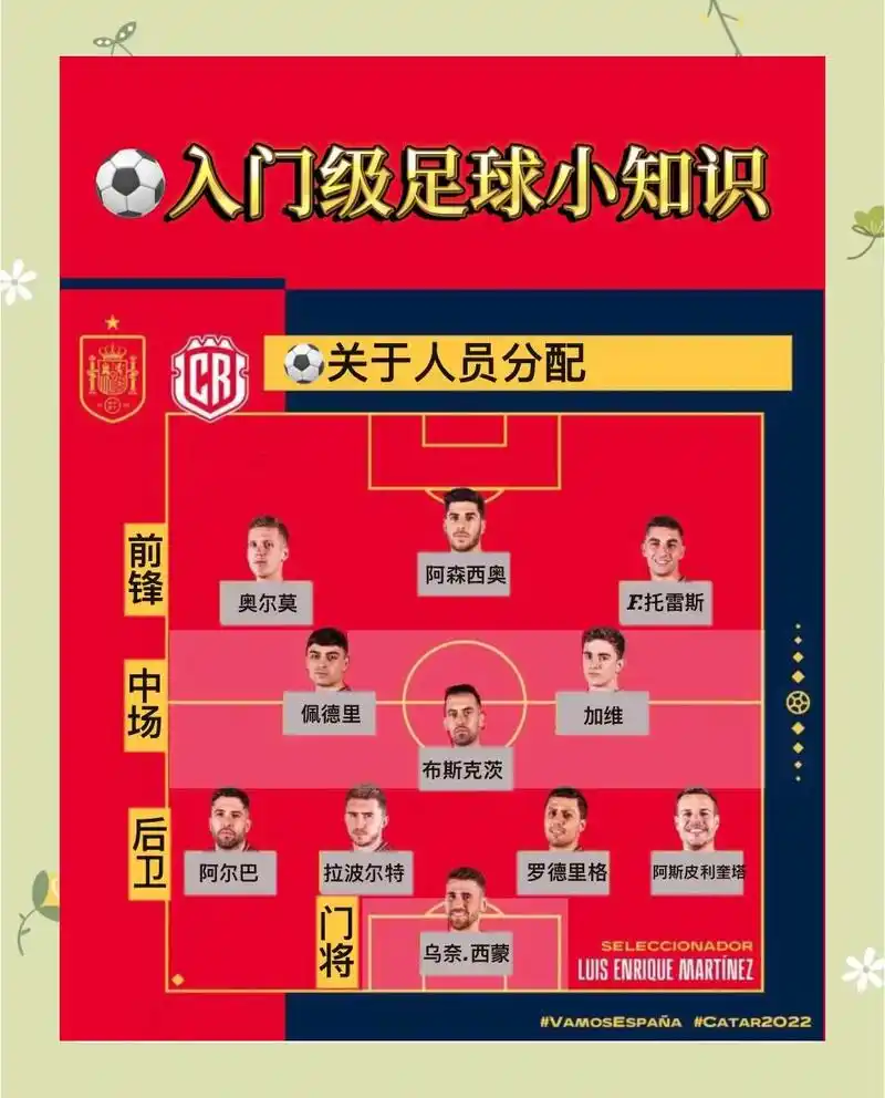 世界杯新规引爆转会市场！豪门秒变“人贩子” 合同细节暗藏杀机