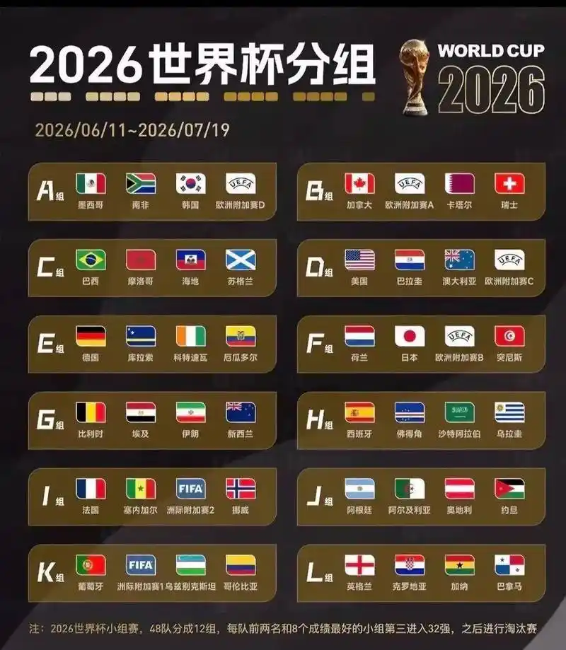世界杯再现诡异乌龙：美国队连续两场靠对手送礼打破僵局