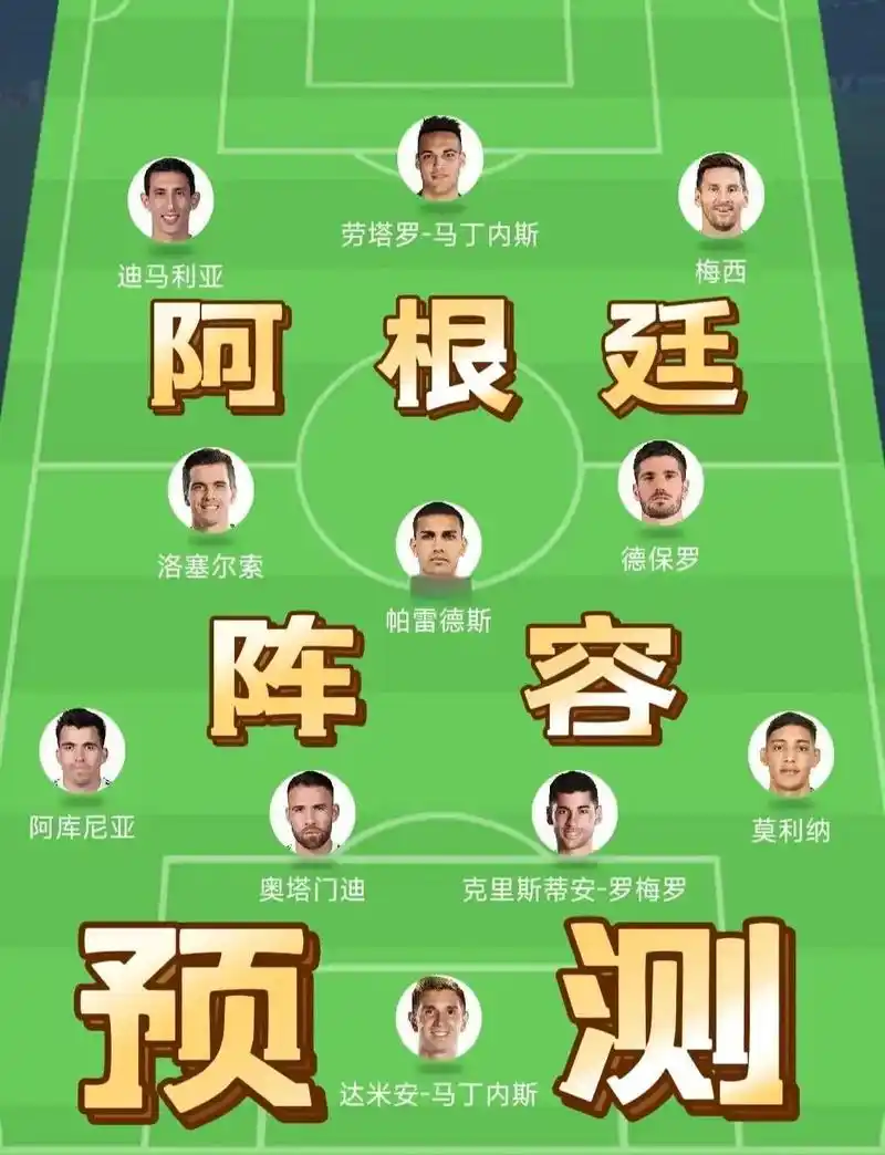 世界杯首轮最佳锋线：谁才是真正的得分之王？