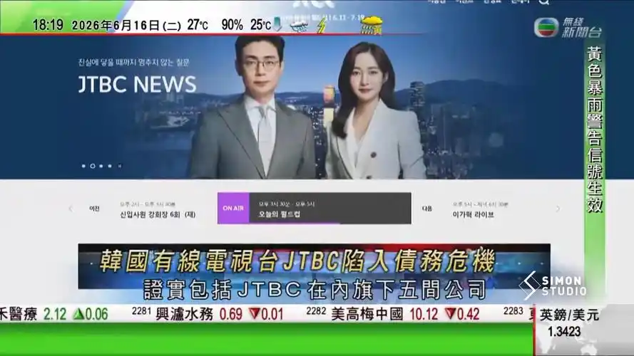 世界杯转播商崩盘警示：NBA版权大战或引爆中国篮球转播新变局