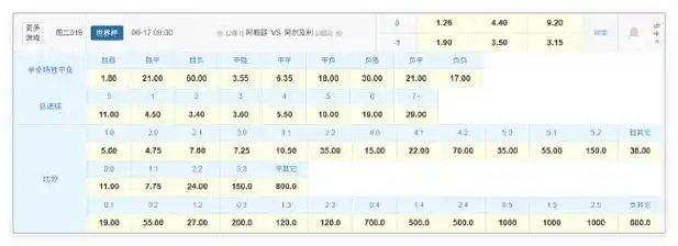 卫冕冠军首秀遇硬仗！数据揭示国羽苏杯开门红可期